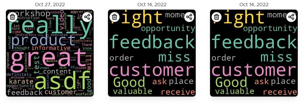 Rich Word Cloud
